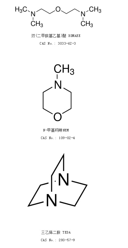 海綿抗黃變劑，抗氧劑，催化劑，聚氨酯助劑